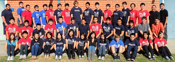 2013 Team Photo
